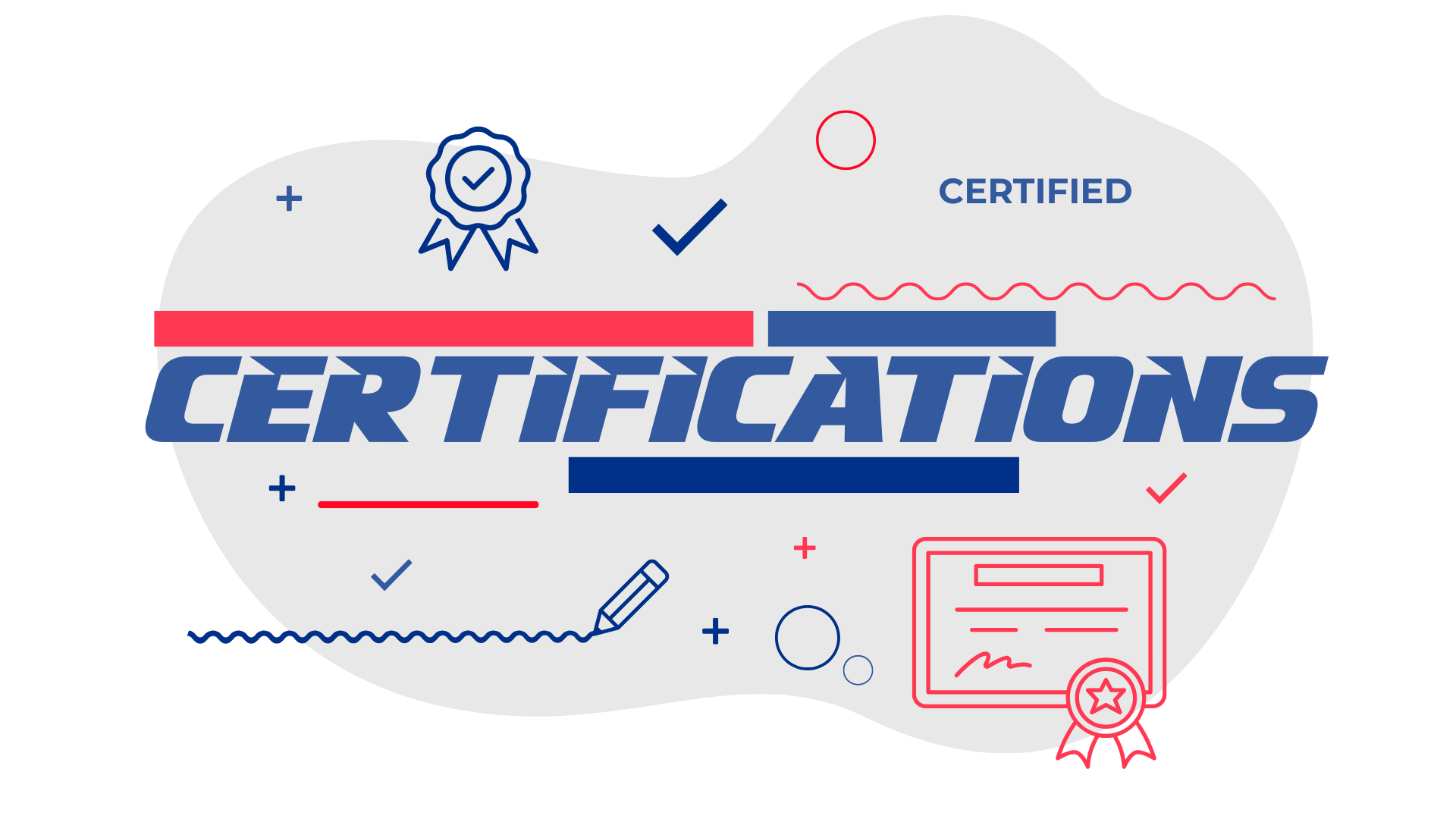 CERTIFICATIONS