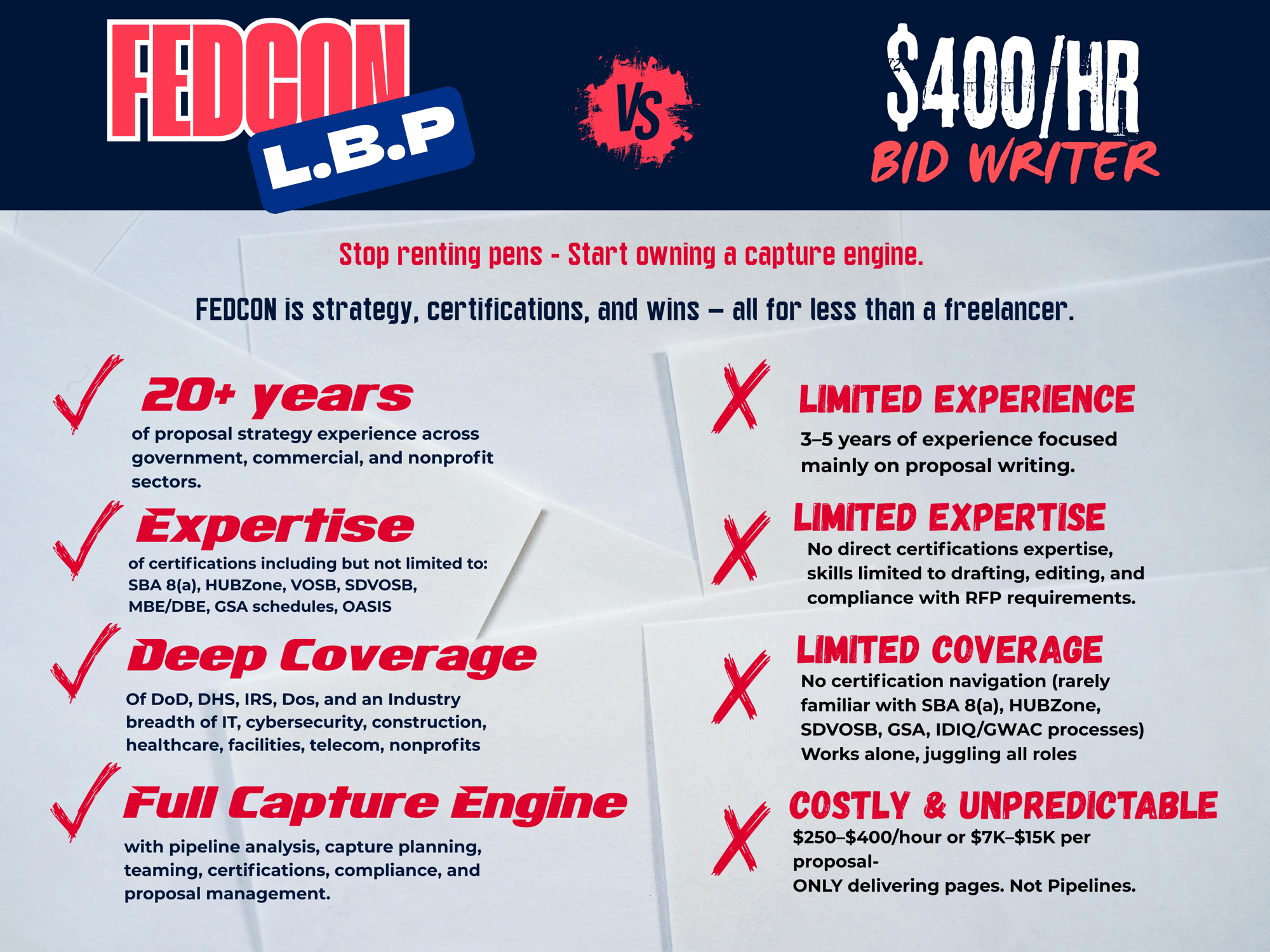 LARGE BUSINESS PROPOSALS (1)